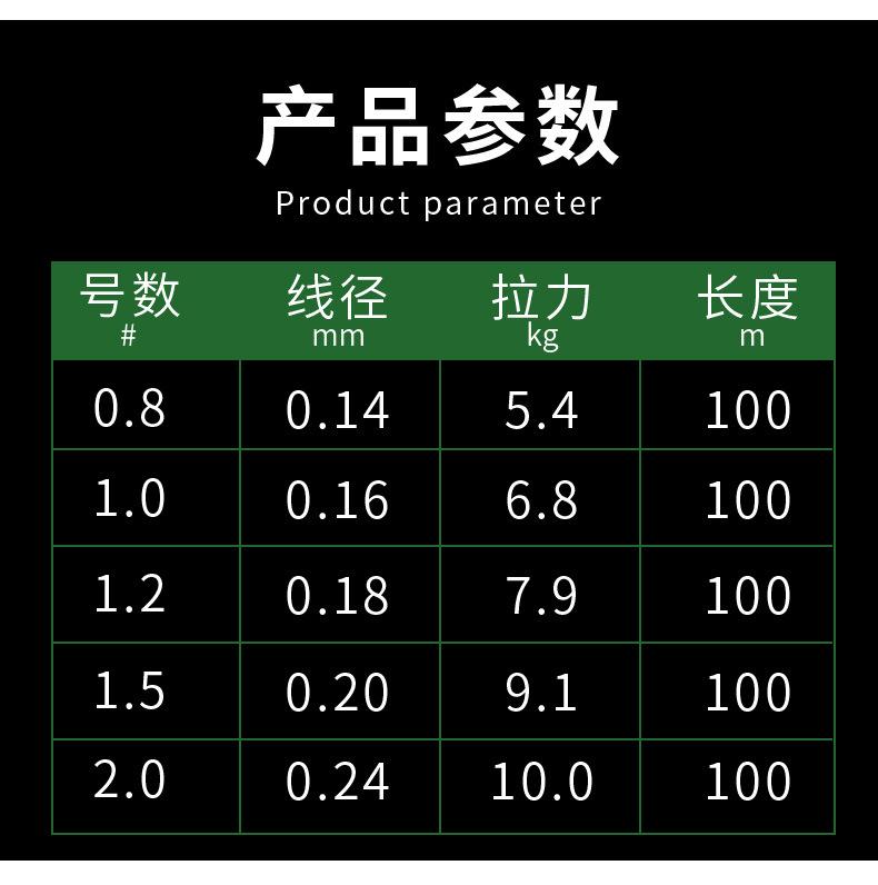 路亚鱼线