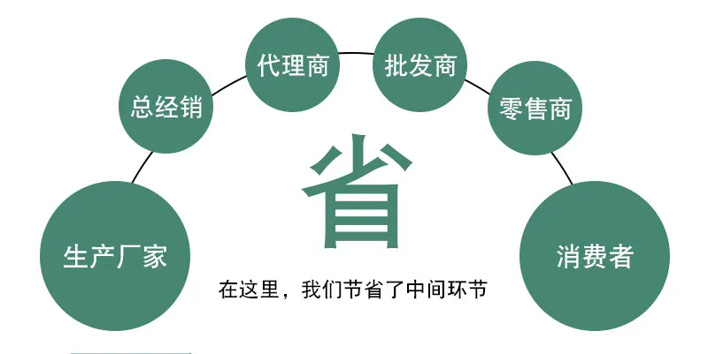 绿色详情页_05.jpg