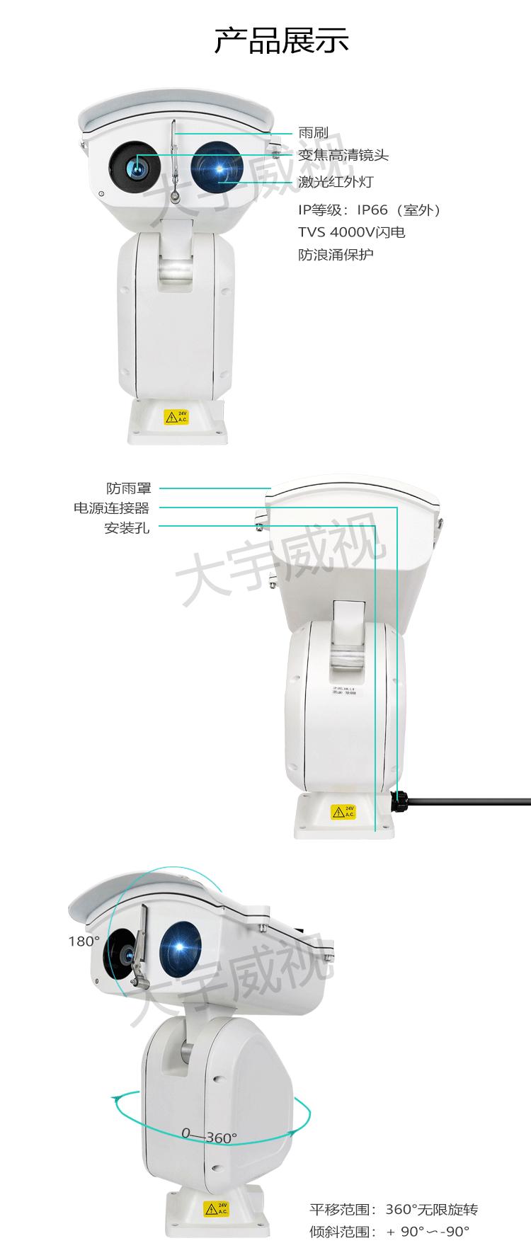 中型云台_云台模板_08