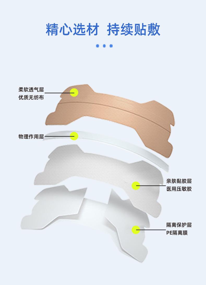 专利款通气鼻贴详情-20250407_06.jpg