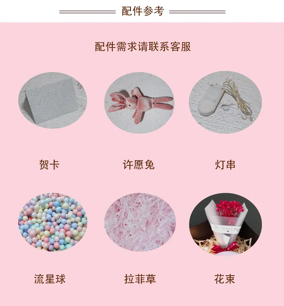 配件参考