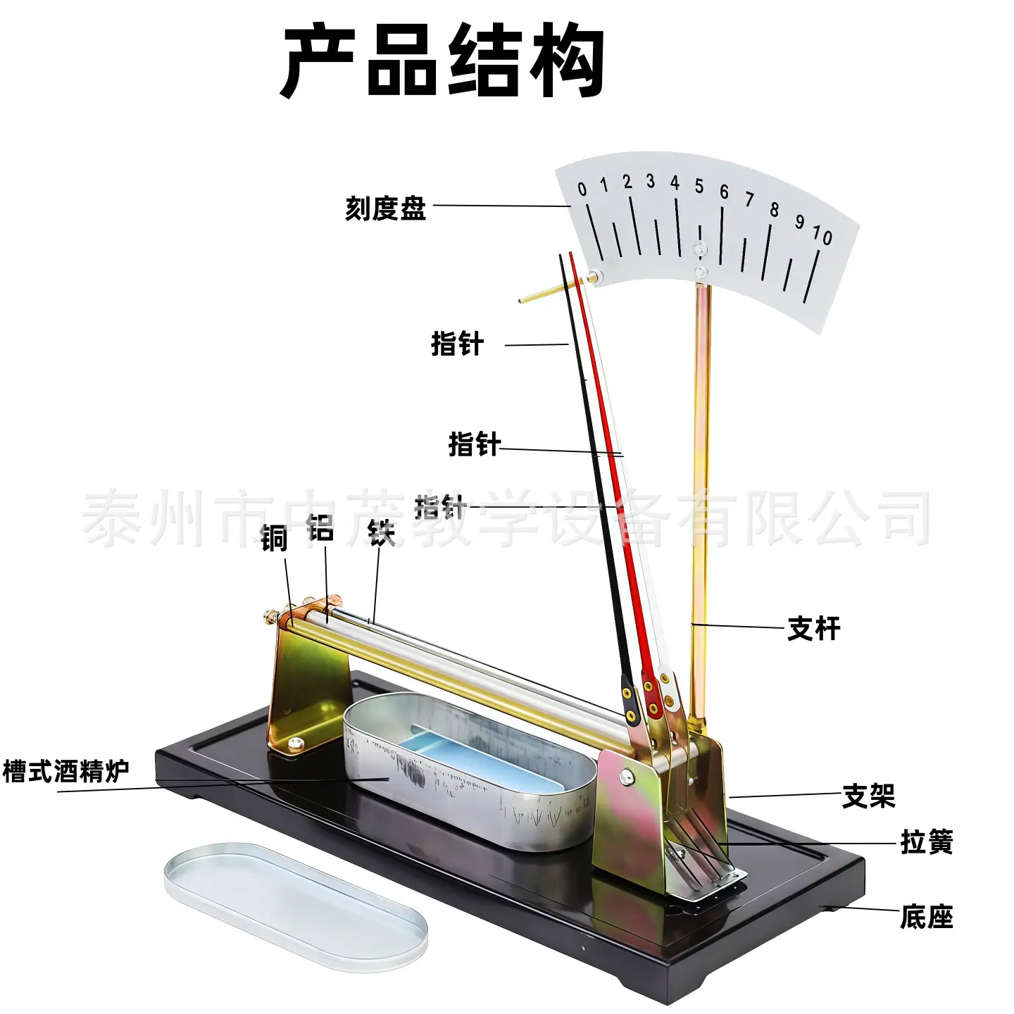 金属线膨胀 3.png