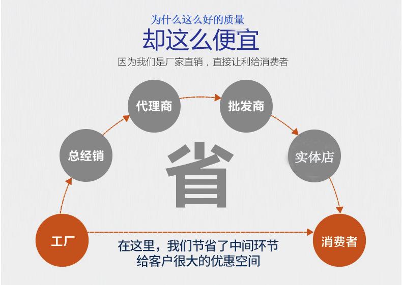 双轴破碎机_12