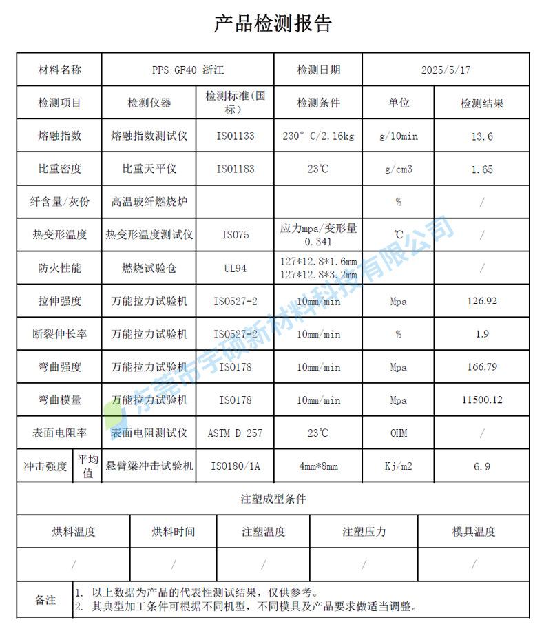 物性表