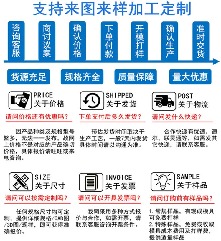 加工定制流程-黑体1.jpg