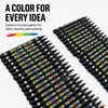 Marcadores de tela para textiles de 48 colores, bolígrafos para pintar ropa, bolígrafos para pintar a mano DIY, juego de bolígrafos para graffiti en camisetas, lienzos, zapatos y ropa