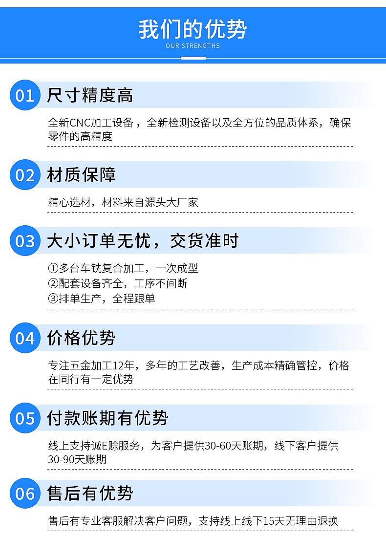 走心机加工_03