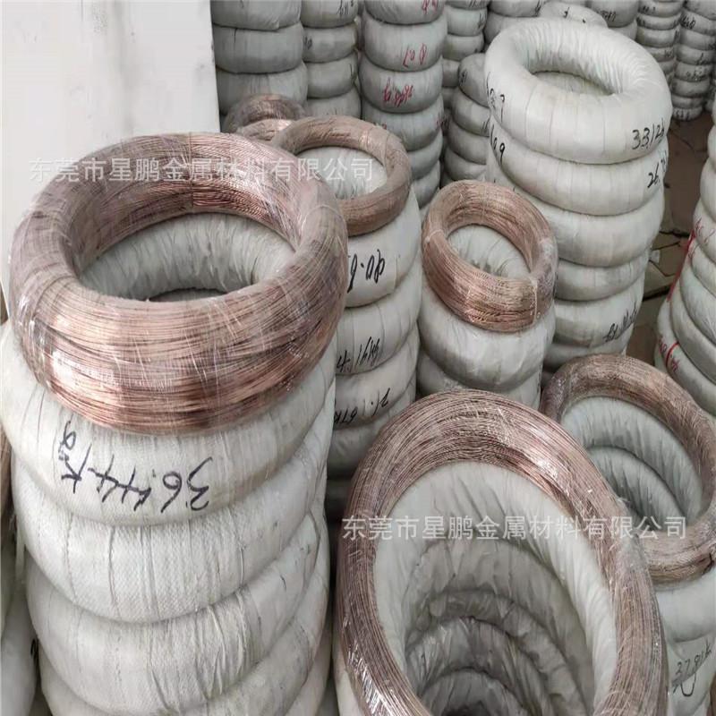 319a419ac58032236a38fd82358c2c