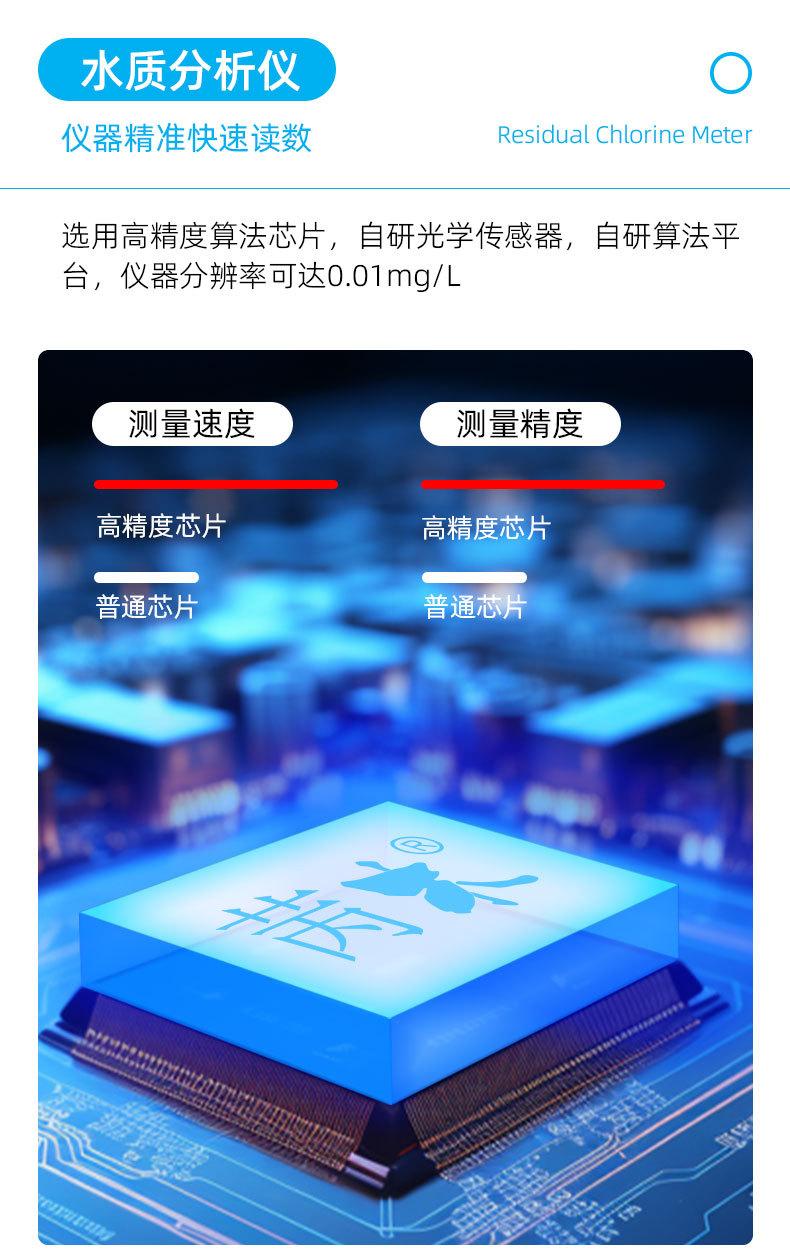 水质分析仪