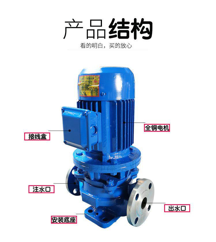 IHG管道泵结构