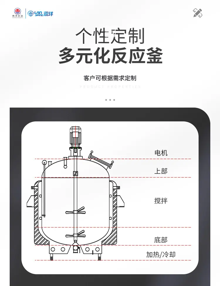 南洋反应釜——蒸汽乳化搅拌z_09.