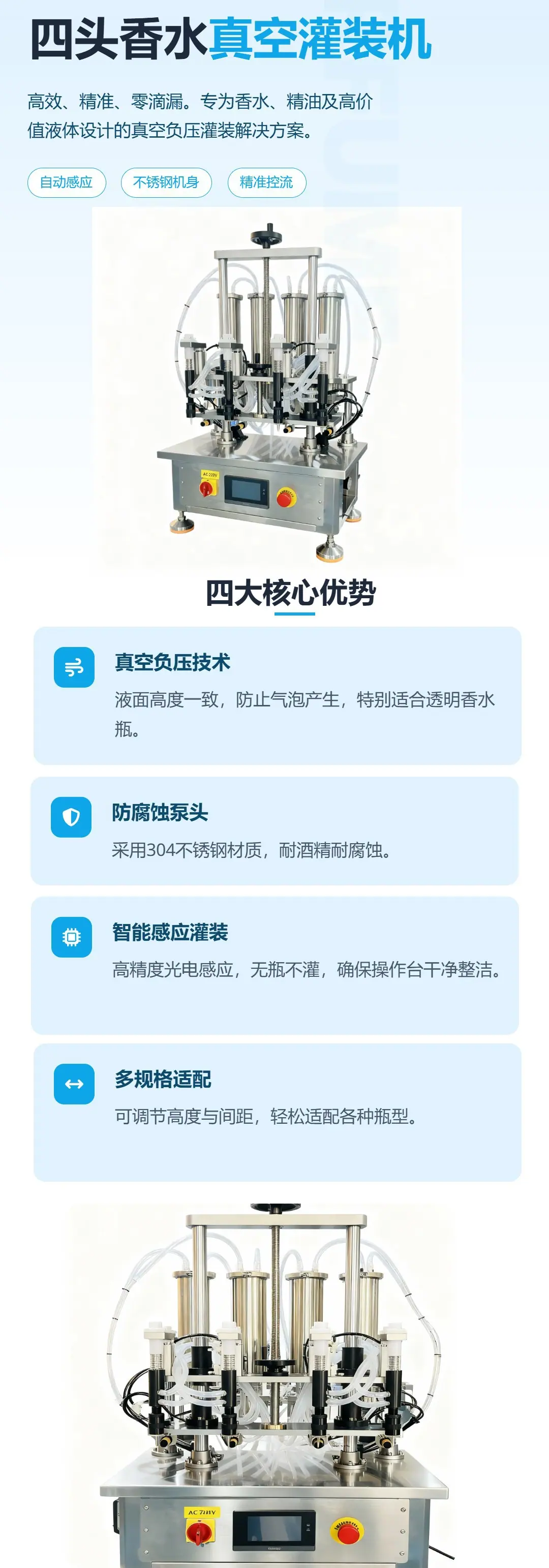 详情