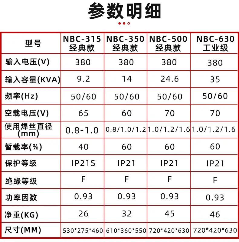老店NBC-315_18.jpg