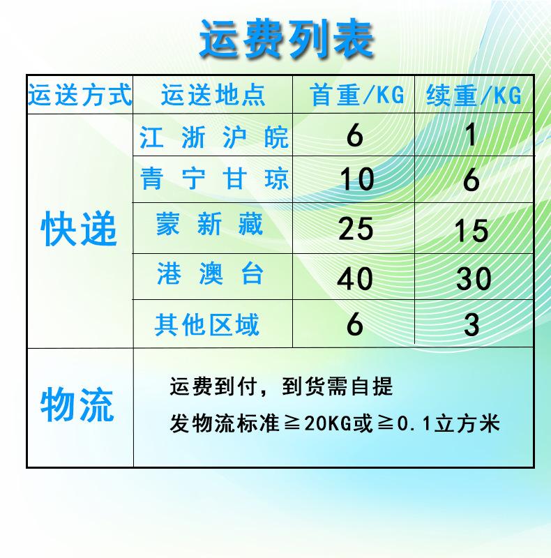 页头页尾