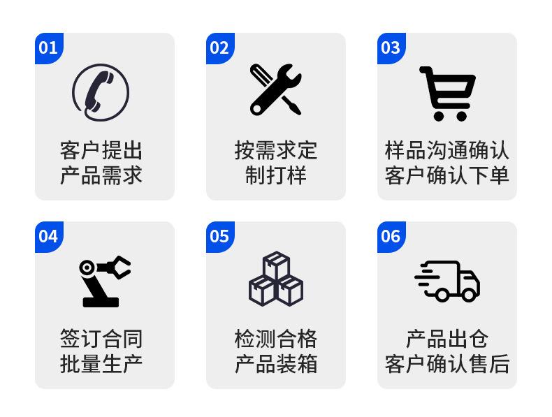 IP68防水TPE温度传感器切片_13