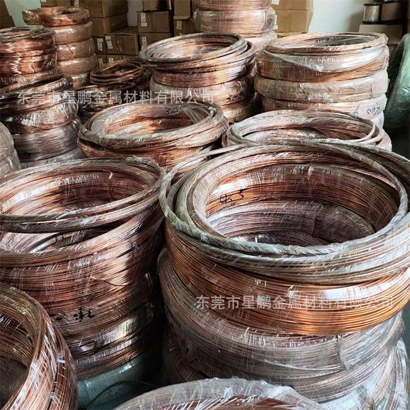 e8002c2fd3654bce983b8f22e96246