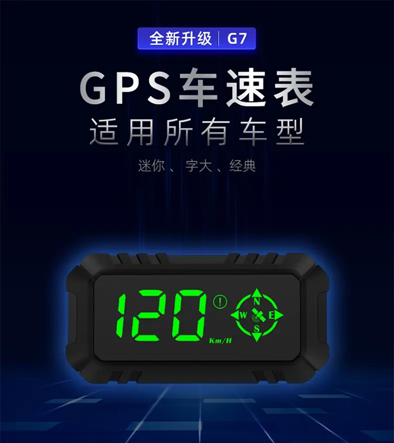 车载HUD