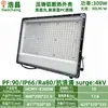 Foco Impermeable para Exteriores Ultra Brillante, Foco de Alta Potencia de Voltaje Amplio, Luz de Proyección de Ingeniería Certificada CE para Exportación Transfronteriza