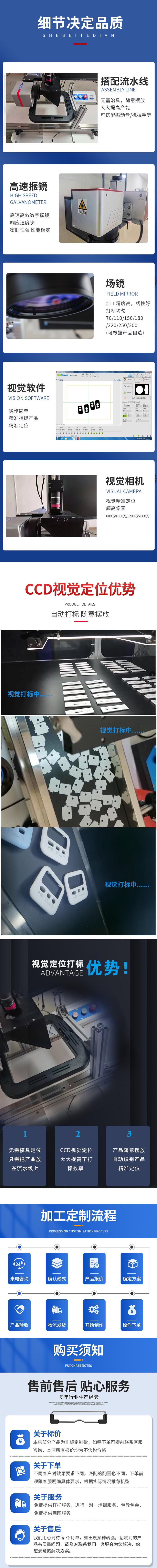 光纤视觉详情页-1225-03
