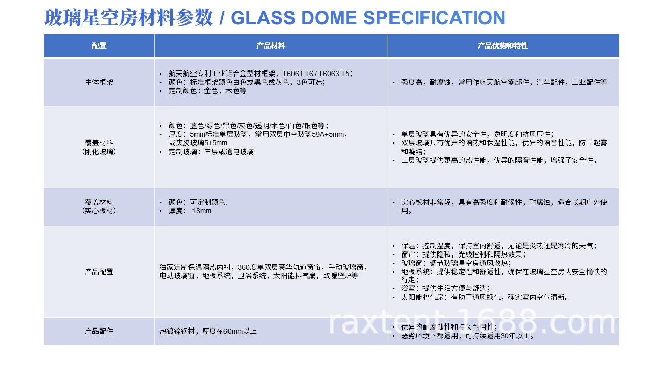 玻璃星空房材料参数-1.png
