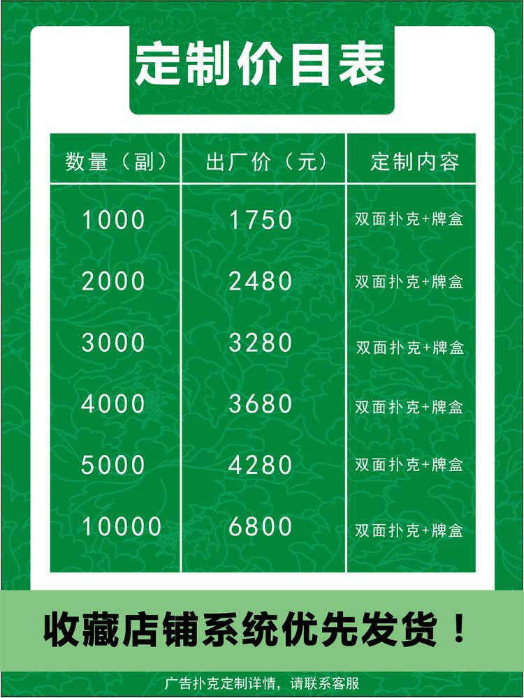 详情