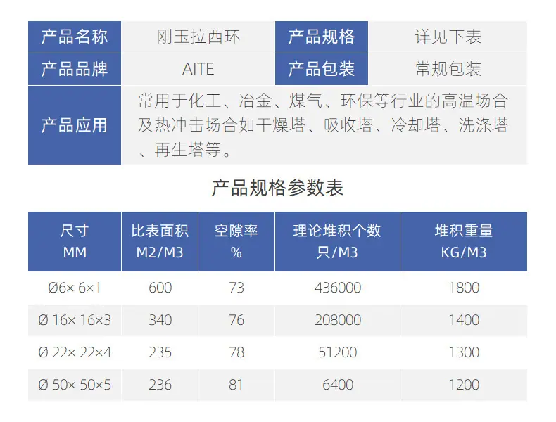 刚玉拉西环详情2_04.jpg