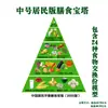 Nova Edição 2022 Modelo de Diretrizes Alimentares para Residentes Chineses Simulação Troca de Alimentos Porções Adereços Pirâmide Alimentar