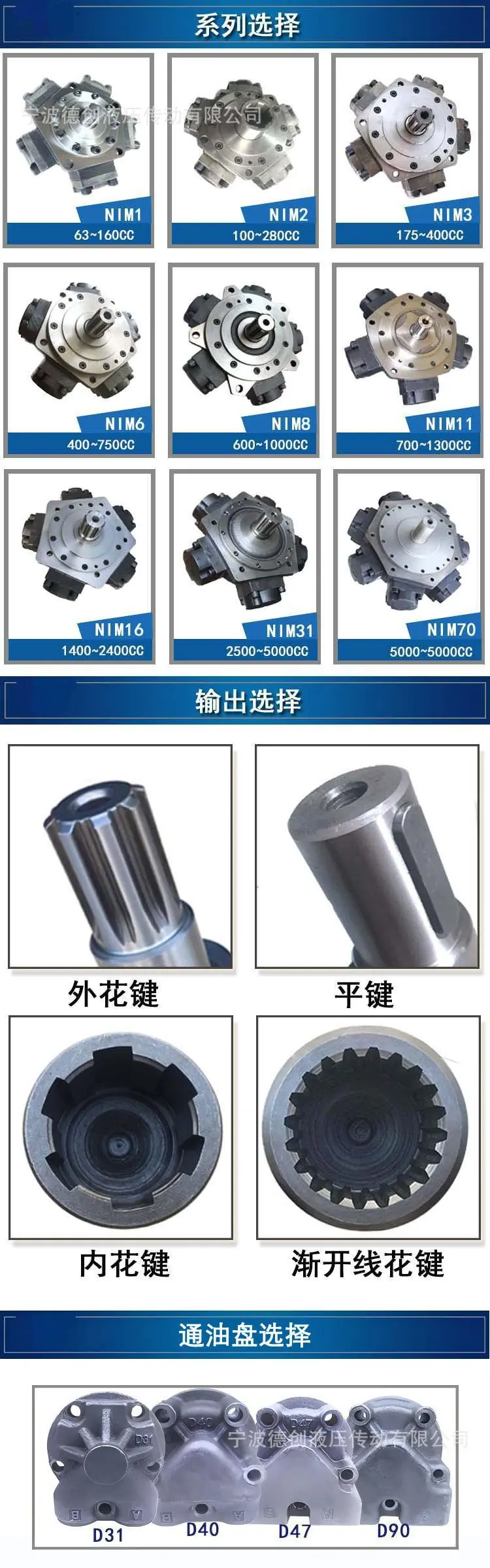 NIM系列-1