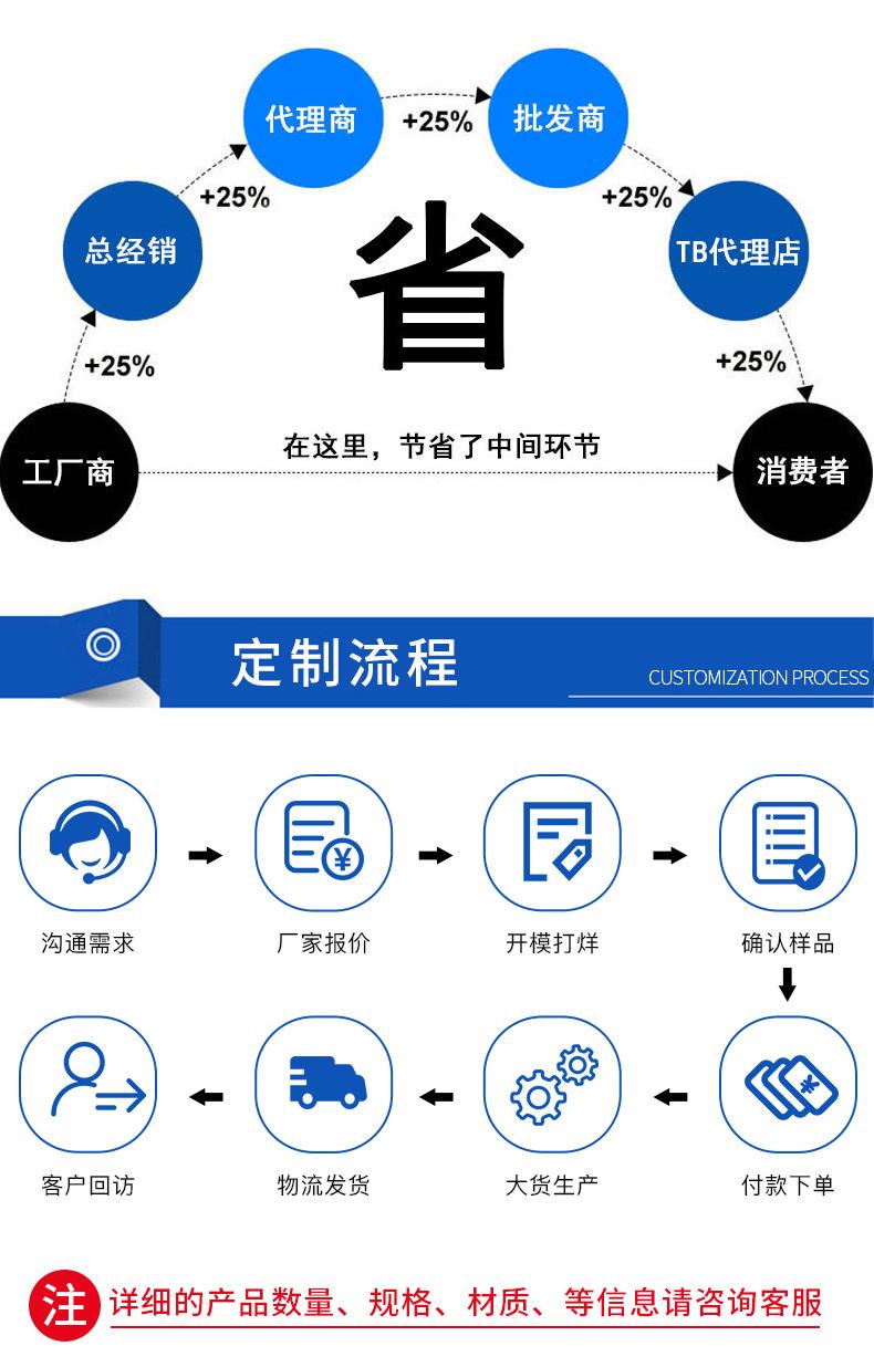 科耀详情_12