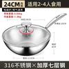Acero Inoxidable 316 Wok Pequeño para Hogar Fondo Plano Especial para Estufa de Inducción Sartén Antiadherente sin Recubrimiento Wok Pequeño para Una Persona