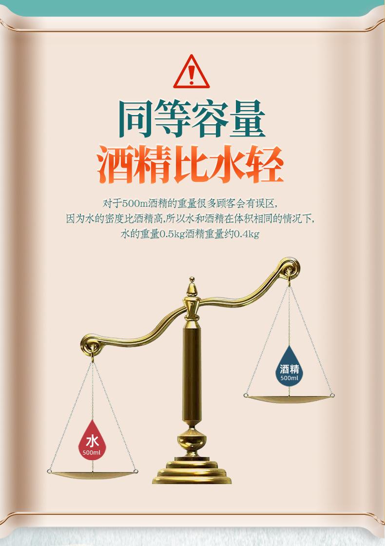 4---75%酒精2500ml桶装_07.jpg
