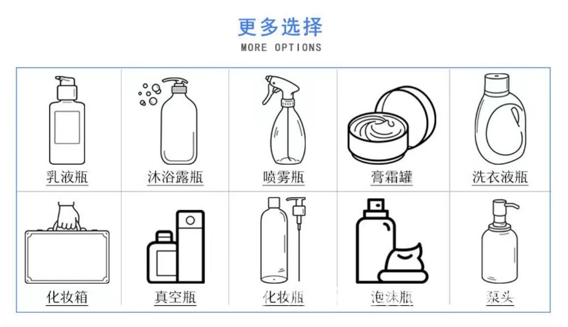 详情页