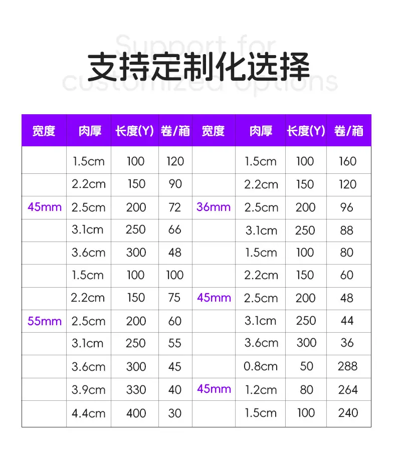 透明胶带详情_02