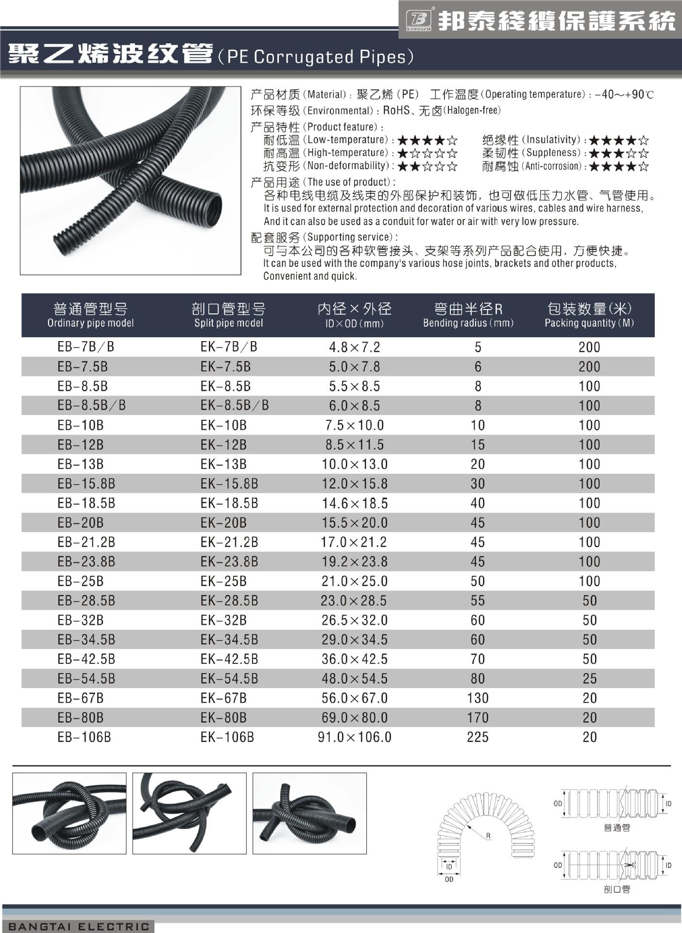 PE波纹管.JPG