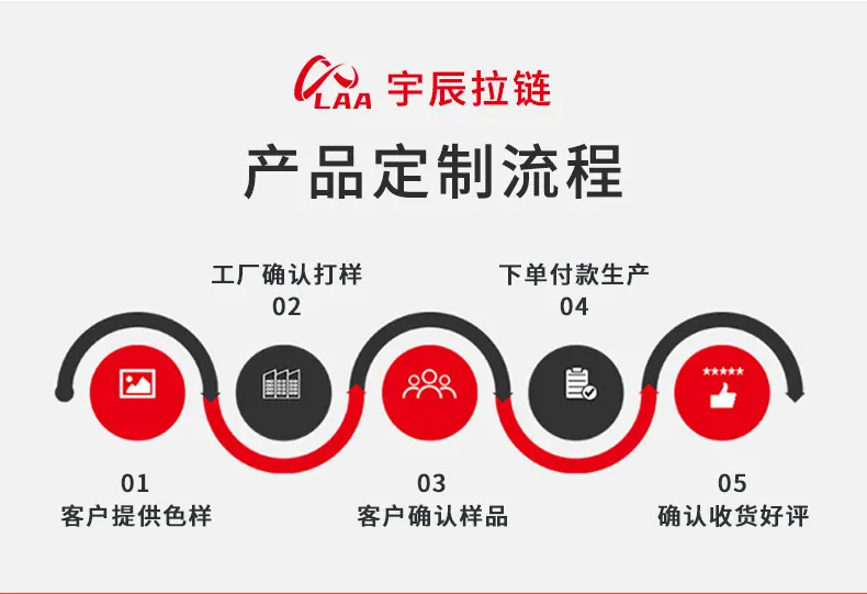 拉链详情_12.jpg