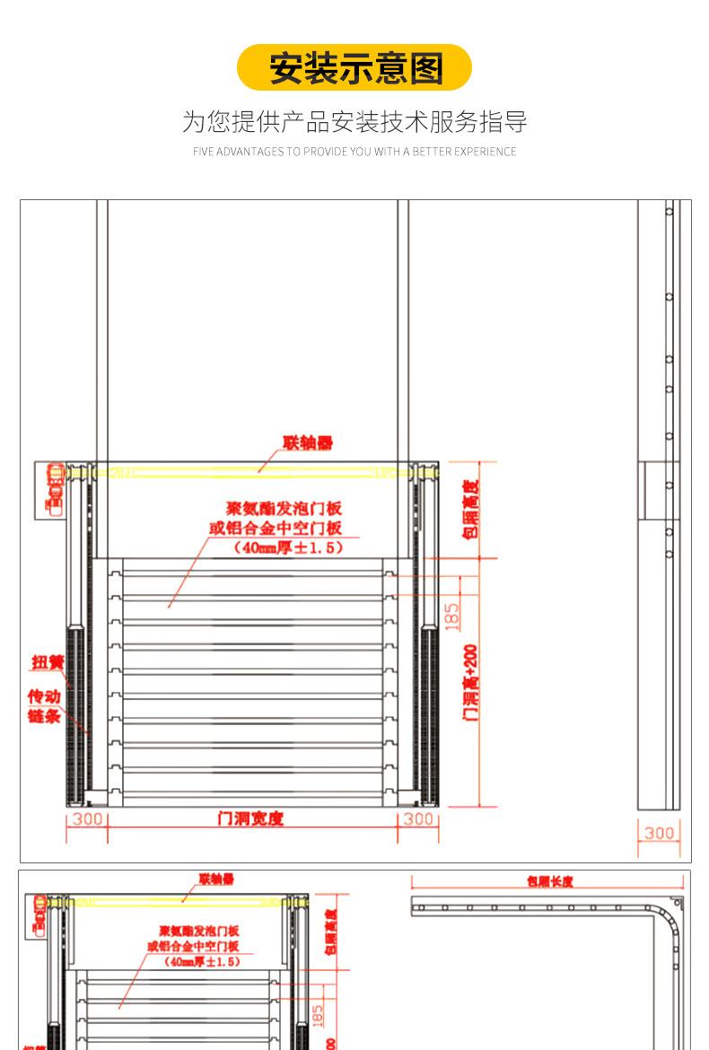 套版---涡轮（螺旋）快速门_16.jpg