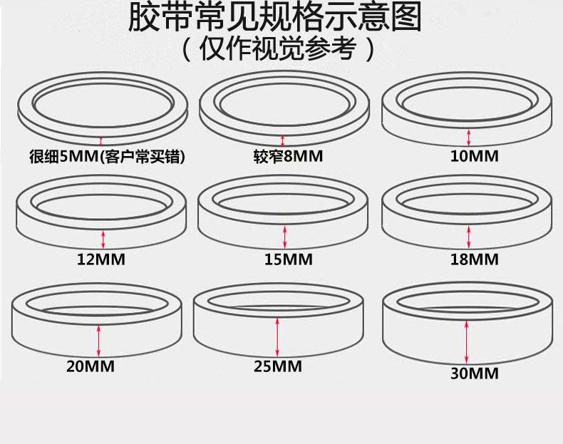 详情5
