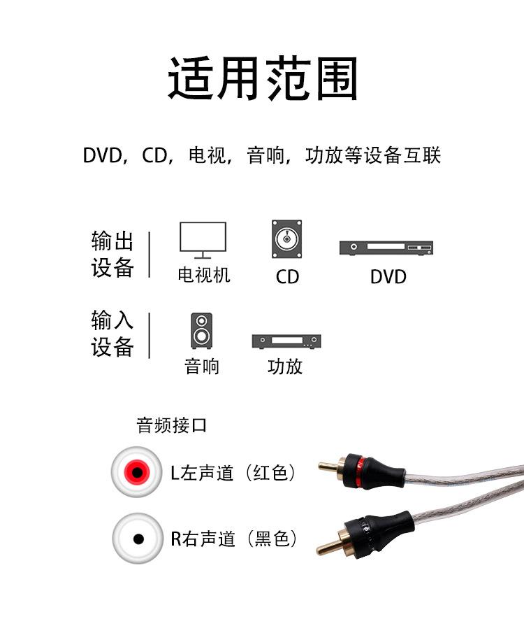 音频线30cm...._05.jpg