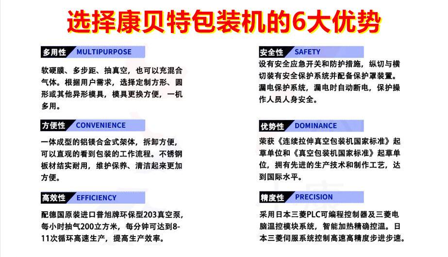 6大优势