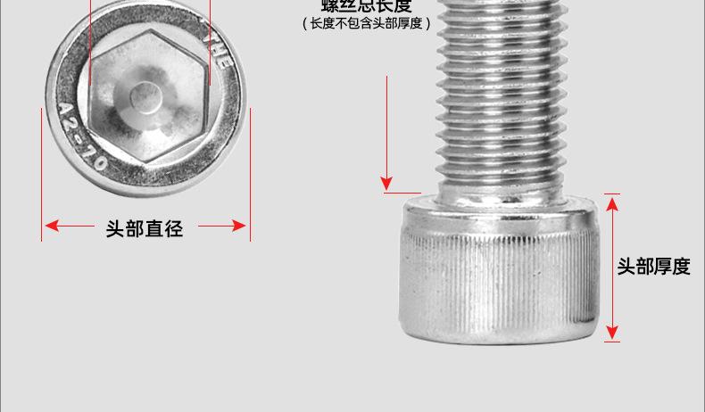 304不锈钢半牙圆柱头内六角螺丝_03_14.jpg