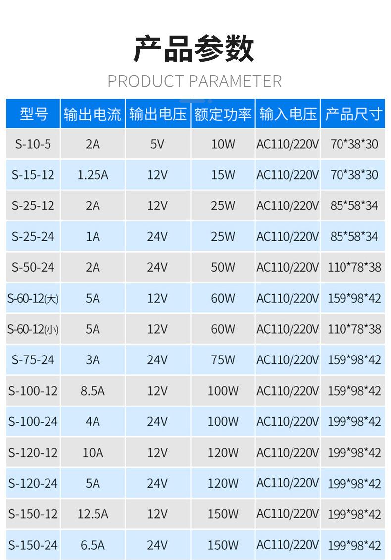 S系列开关电源_08.jpg