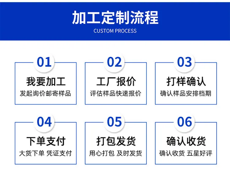 3加工定制流程.jpg