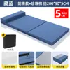 Esterilla para Siesta Colchoneta Plegable Suelo Siesta Oficina Alfombrilla Impermeable Suelo Dormitorio Estudiantes Hogar Esterilla Engrosada