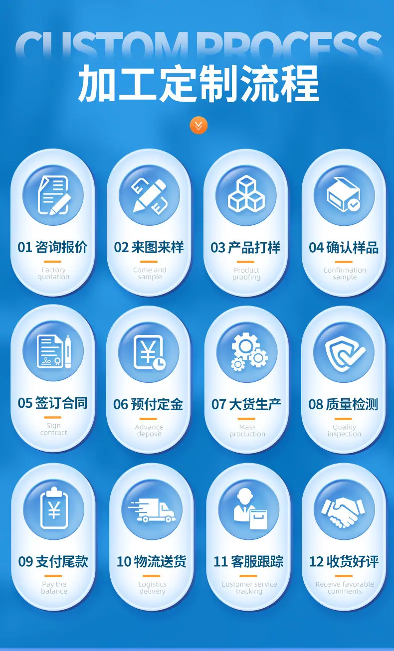 详情2