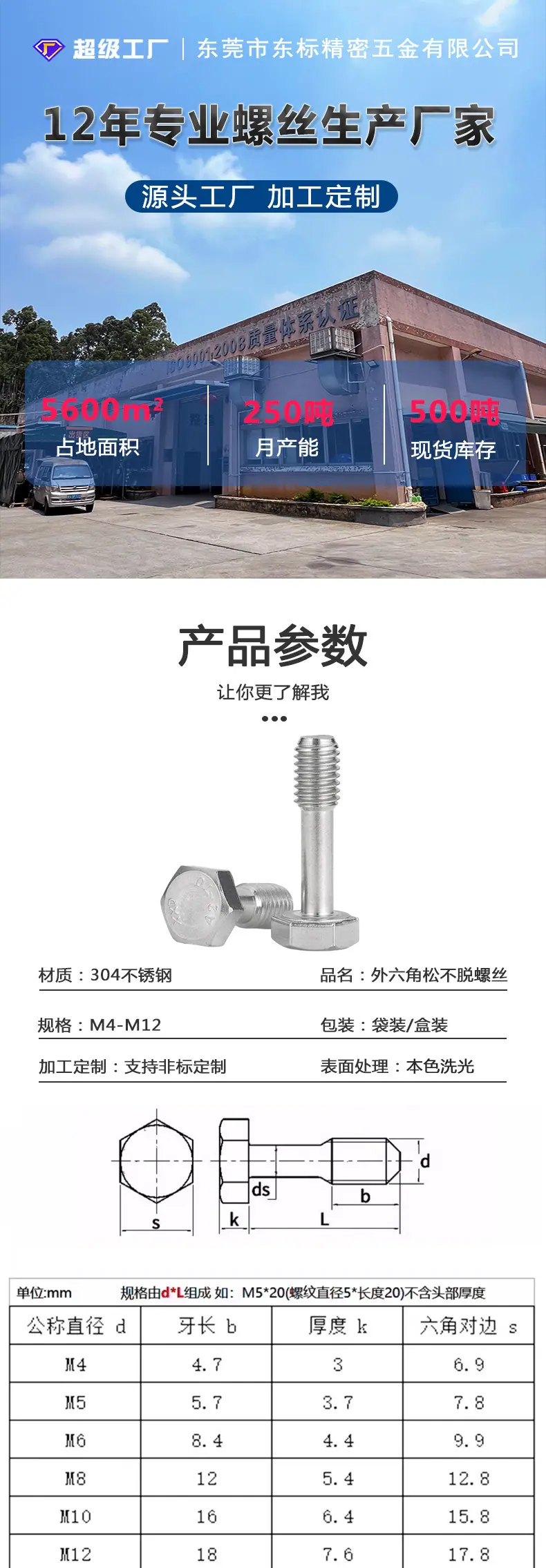 东标外六角松不脱螺丝新详情_01.jpg