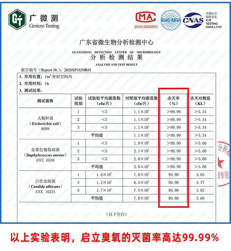 5g臭氧机检测报告---副本_02.jpg