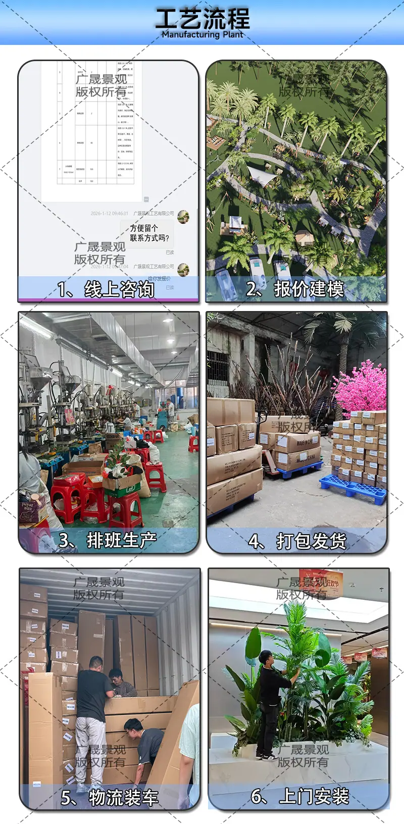3 工艺流程图