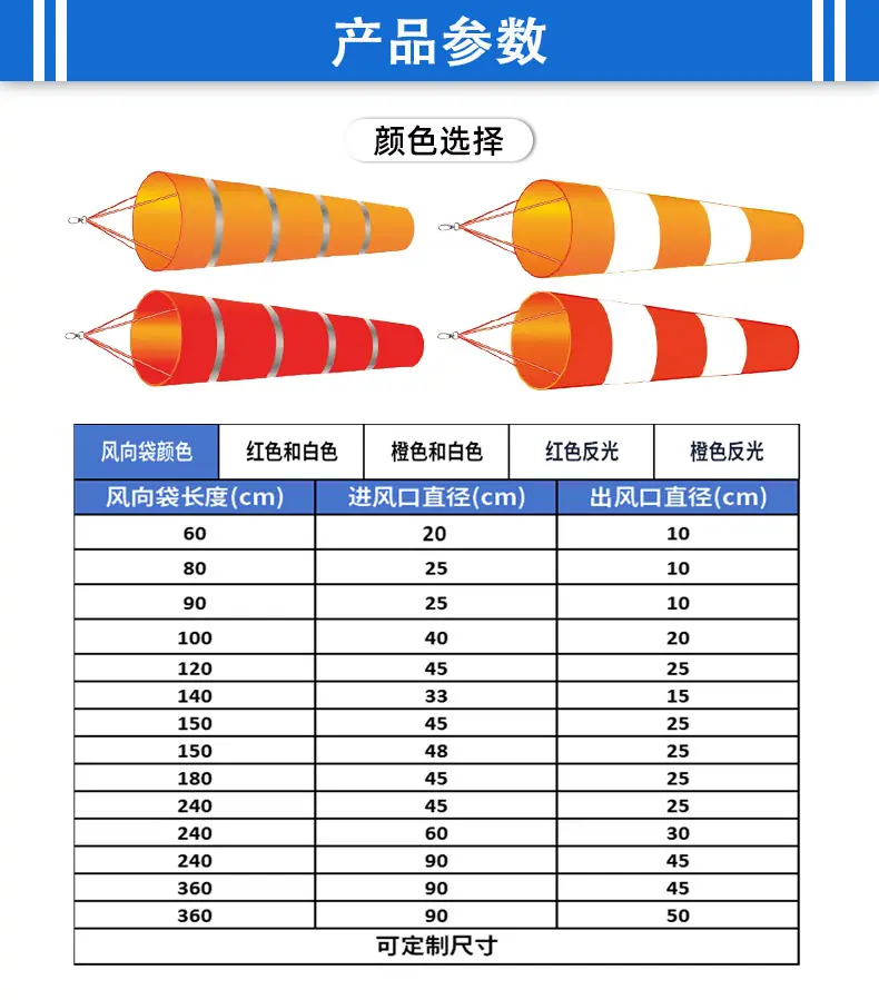 风向袋详情_02