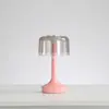 Popular Fabricante Transfronterizo de Lámparas de Noche Creativas de Amazon Lámpara de Mesa para Camping al Aire Libre Carga USB Lámpara de Mesa Pequeña de Ambiente Comercio Exterior