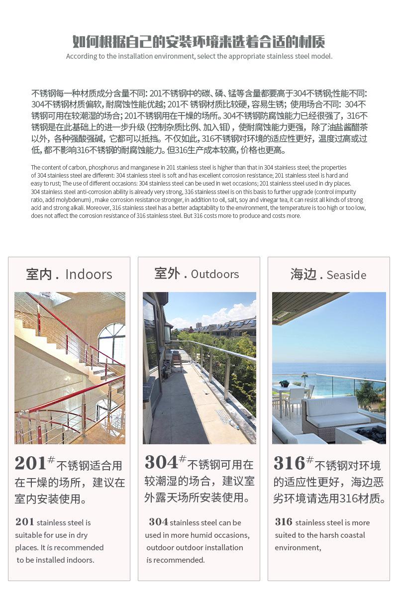 材质解析